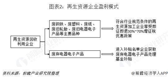 湖南信德资源循环技术服务有限公司,邵阳资源循环利用,设备研发生产销售推广