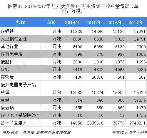 湖南信德资源循环技术服务有限公司,邵阳资源循环利用,设备研发生产销售推广