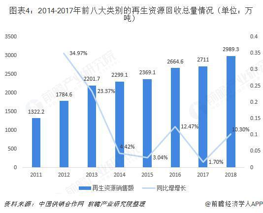 湖南信德资源循环技术服务有限公司,邵阳资源循环利用,设备研发生产销售推广